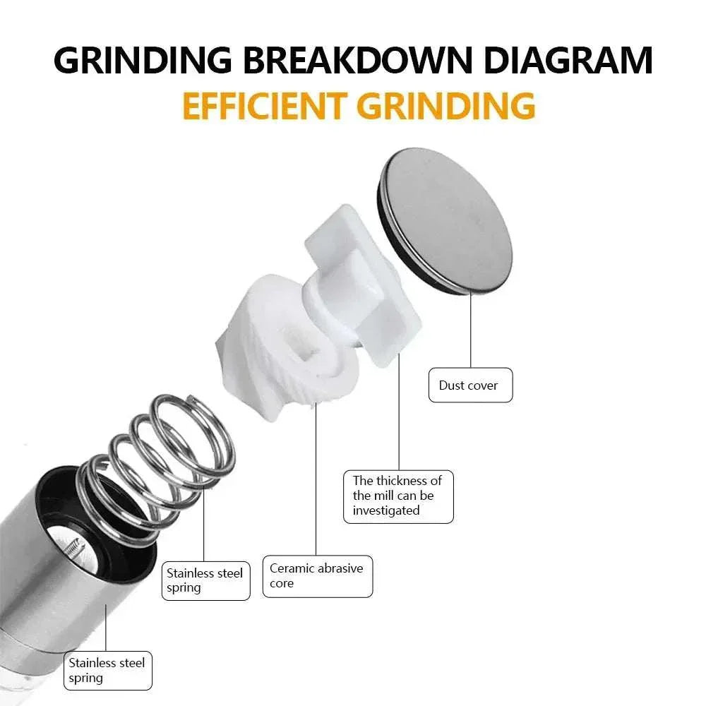 2 in 1 Salt and Pepper Grinder Set Manual Stainless Steel Mills with Adjustable Ceramic Grinding for Spices Kitchen Tool
