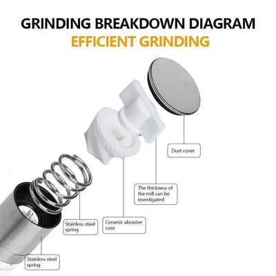 2 in 1 Salt and Pepper Grinder Set Manual Stainless Steel Mills with Adjustable Ceramic Grinding for Spices Kitchen Tool