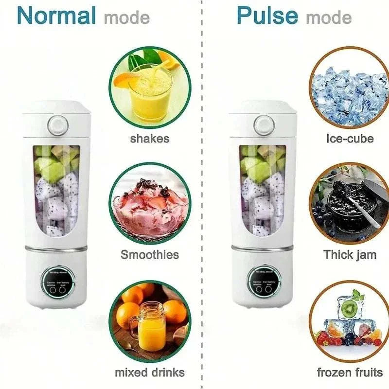 Portable Juice Blender Fast Mix Blender for Smoothies Shakes On-The Go