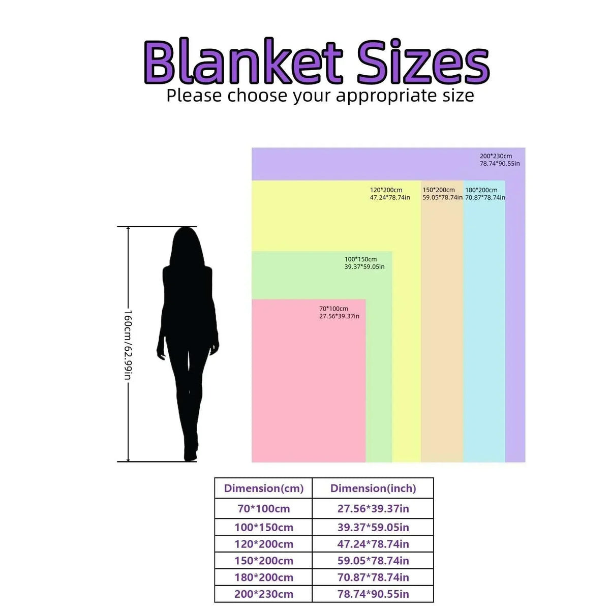 Calming and Sleep Aid Weighted Blanket 3KG Sherpa (All-Season Comfort)