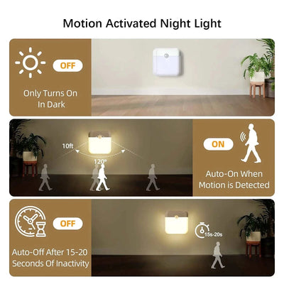 LED Smart Human Body Sensor Night Lights Emergency Automatic Lighting USB Charging Wireless Magentic Suction LED Cabinet Lights