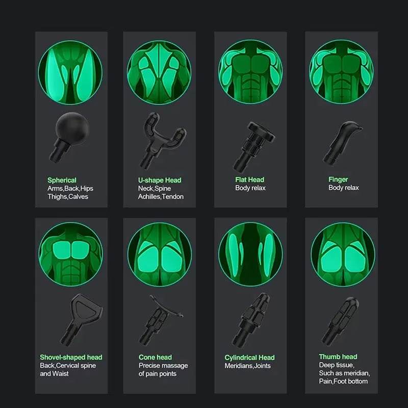 ELEVORA Electric Deep Tissue Massage Gun with 8 Interchangeable Heads for Muscle Relaxation and Recovery in Arms, Back, and Legs